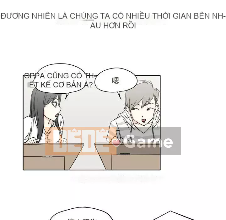 Năm nay 29 tuổi Chương 4-5