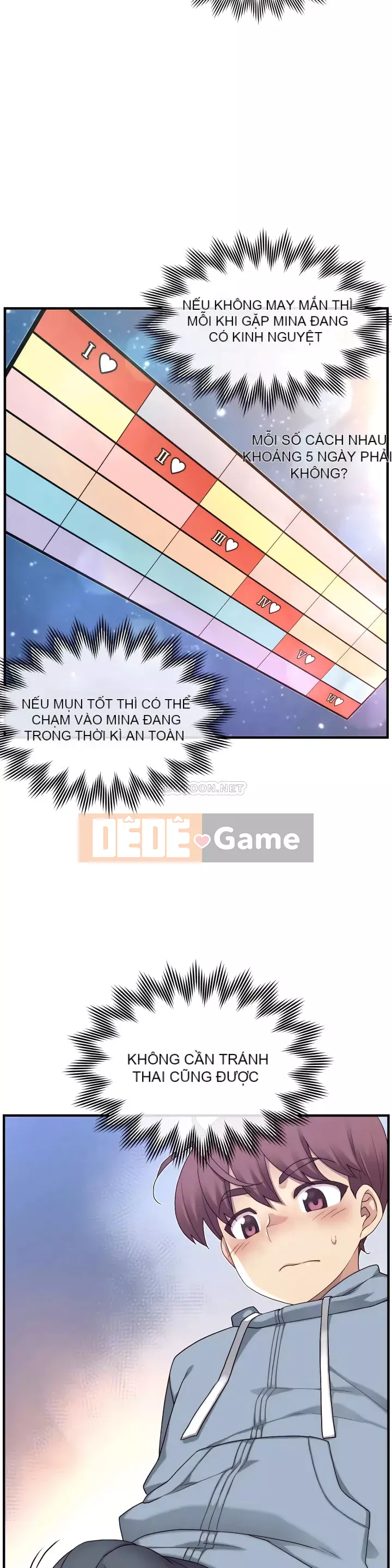 Bạn gái 1/6 Chương 1-60