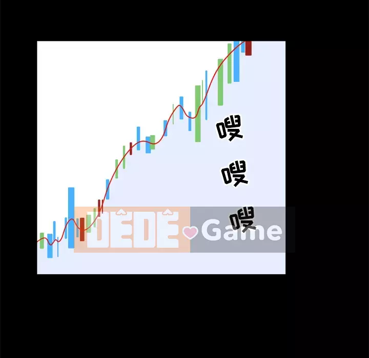 Bắt nạt bạn cùng phòng Đừng đi qua Chương 1-37