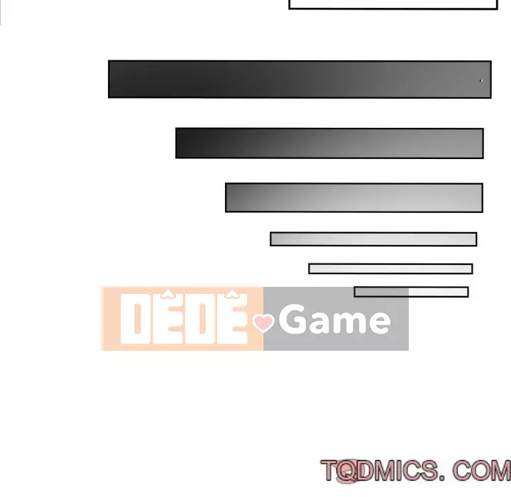 Bắt nạt bạn cùng phòng Đừng đi qua Chương 1-37