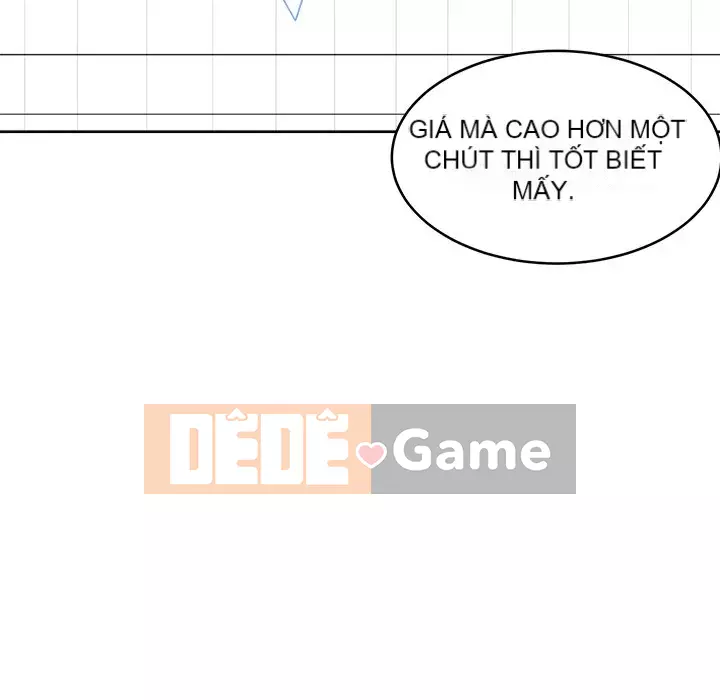 Bắt nạt bạn cùng phòng Đừng đi qua Chương 1-37