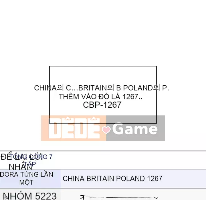 Đội trưởng bí ẩn quá Chương 1-3