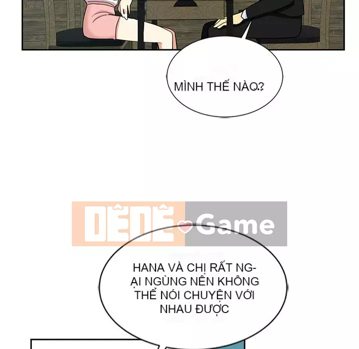 Tình bạn trong sáng nguy hiểm Chương 13-14