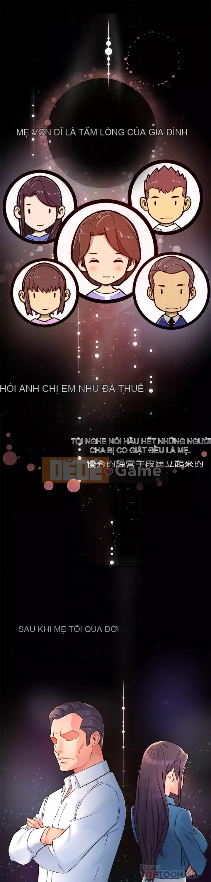 Người giám sát độc đoán muốn tôi VÀO Chương 1-55