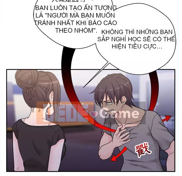 Hai mươi tuổi đã vượt qua ranh giới Chương 1-7