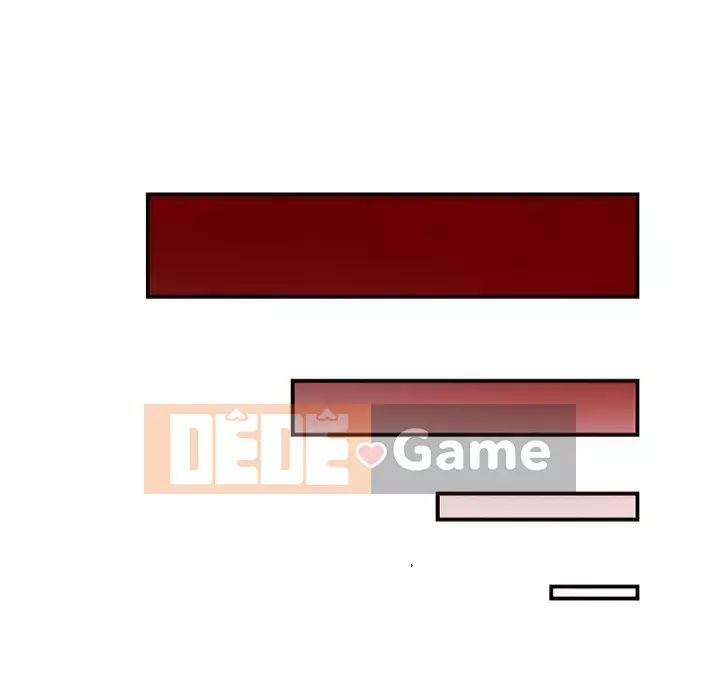 Ký ức không mong muốn Chương 9-10