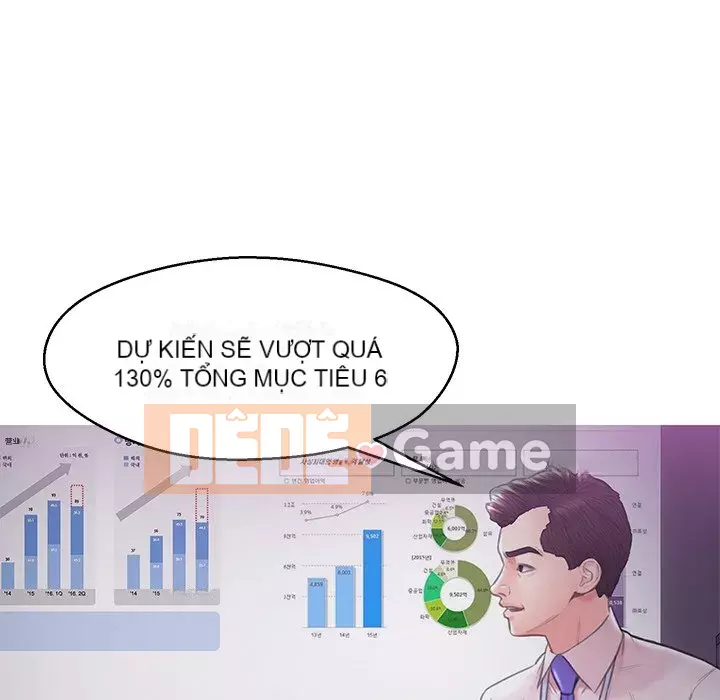 Vợ còn độc thân Chương 27-28