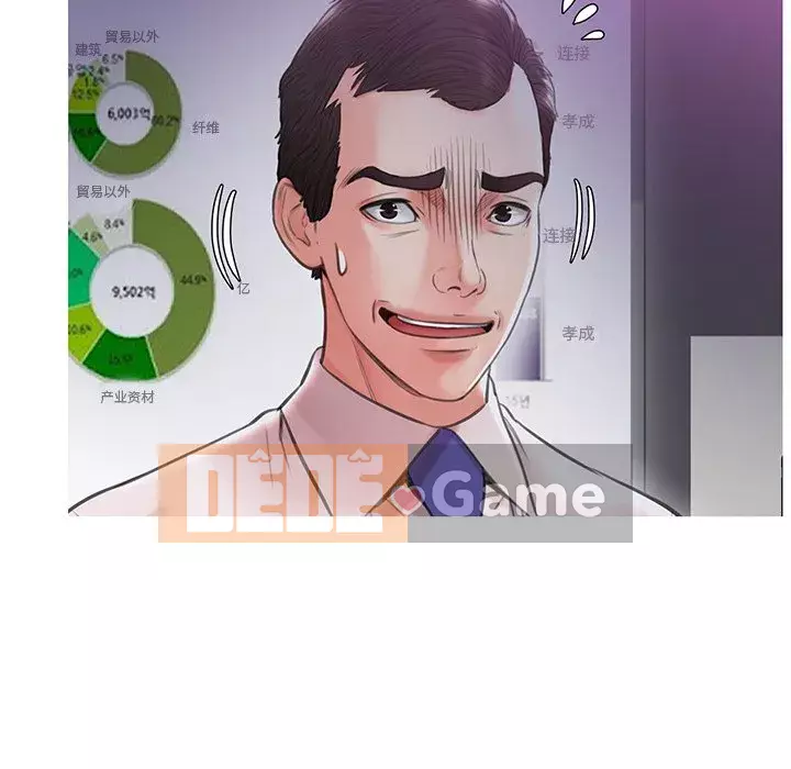 Vợ còn độc thân Chương 27-28