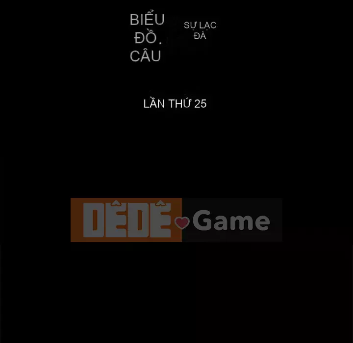 Thu hút Chương 24-25