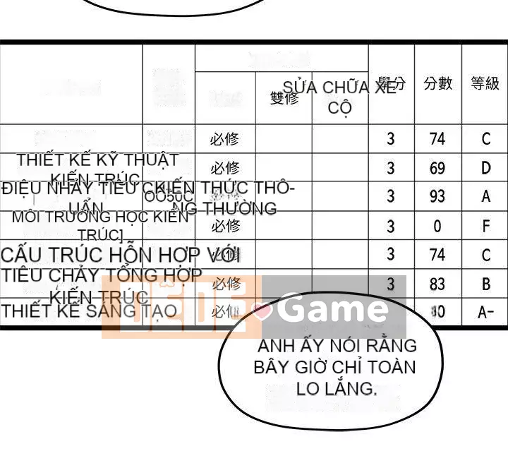 Chính mối quan hệ của chúng ta Chương 1-43