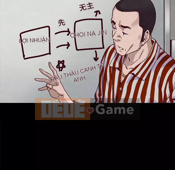 Diệt vong Chương 1-51