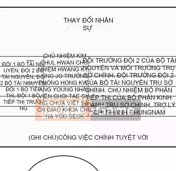Không về nhà sau khi tan sở Chương 13-14