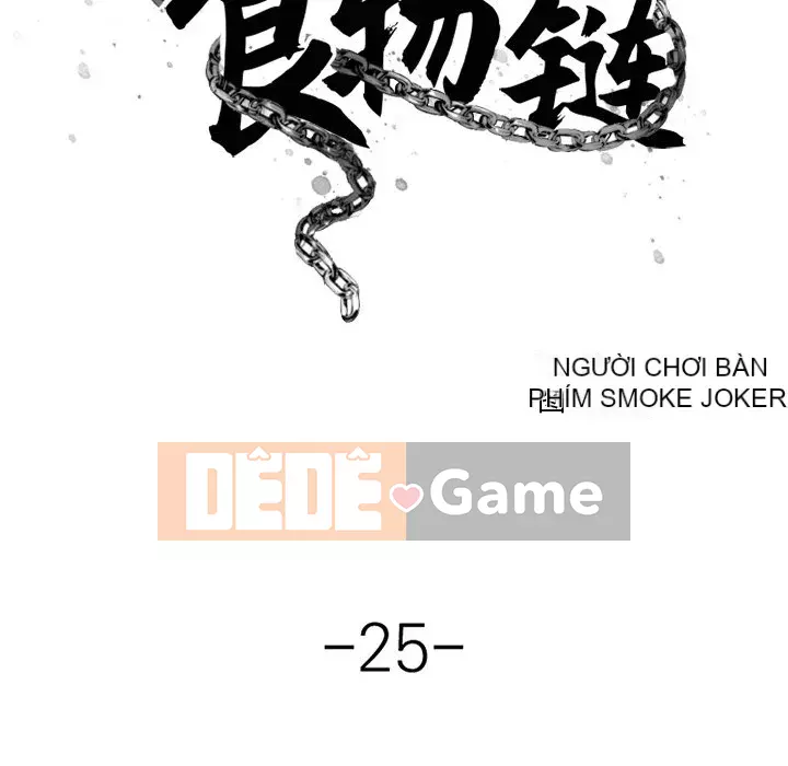 Desire Food Chain Chương 1-30