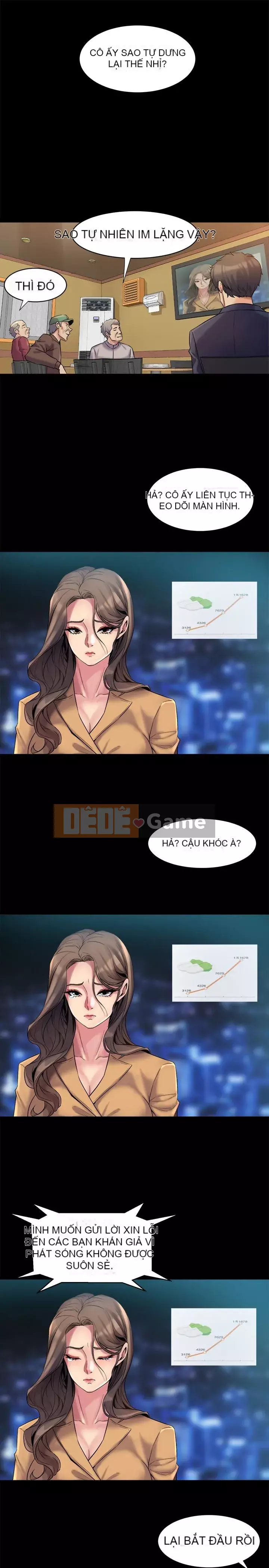 Sống với vợ cũ Chương 1-47