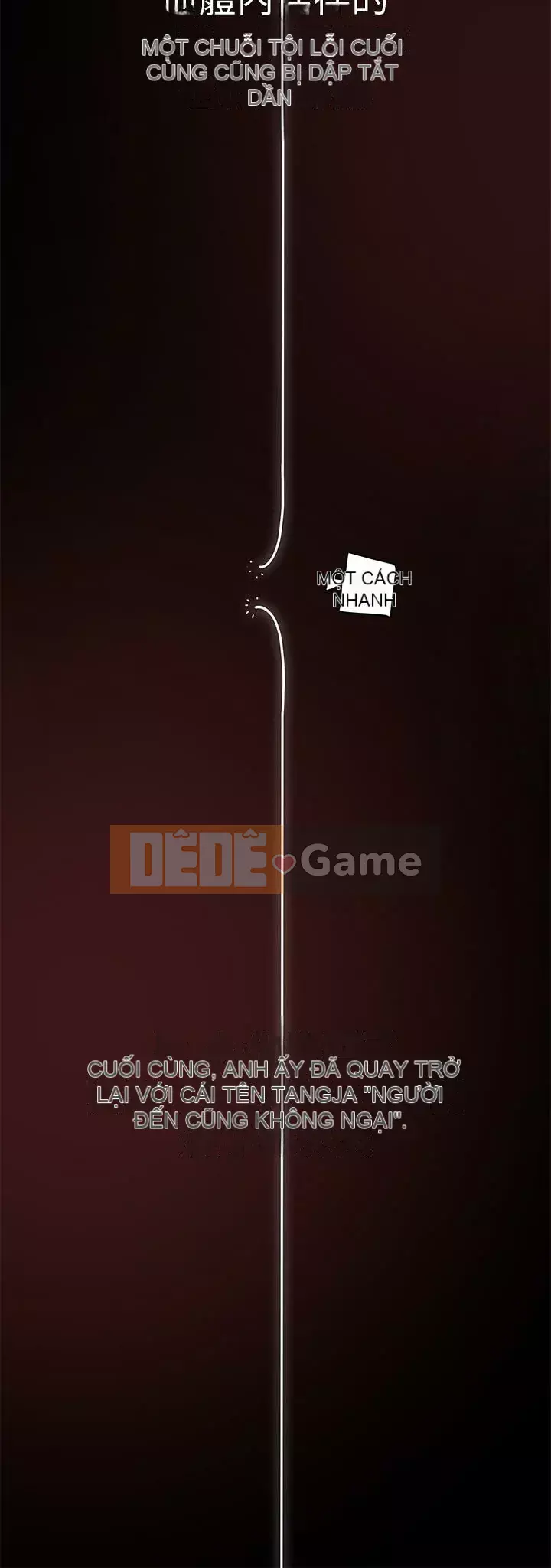 Cặp vợ chồng Chương 1-30