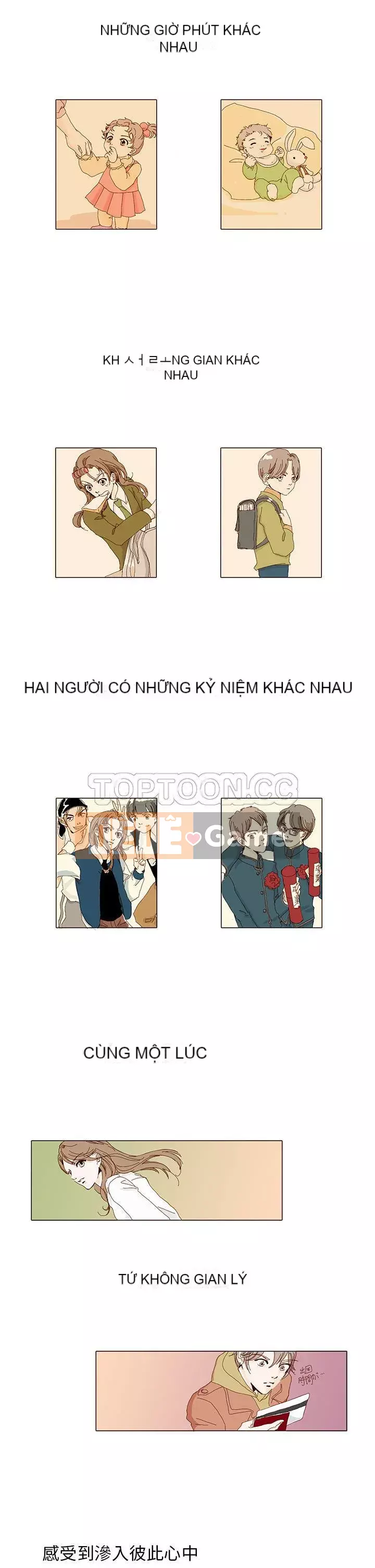 Yêu bạn Chương 1-20