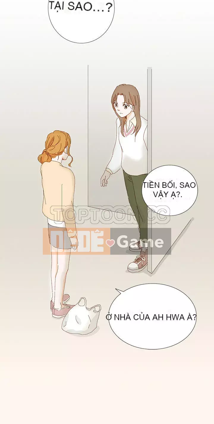 Yêu bạn Chương 1-20