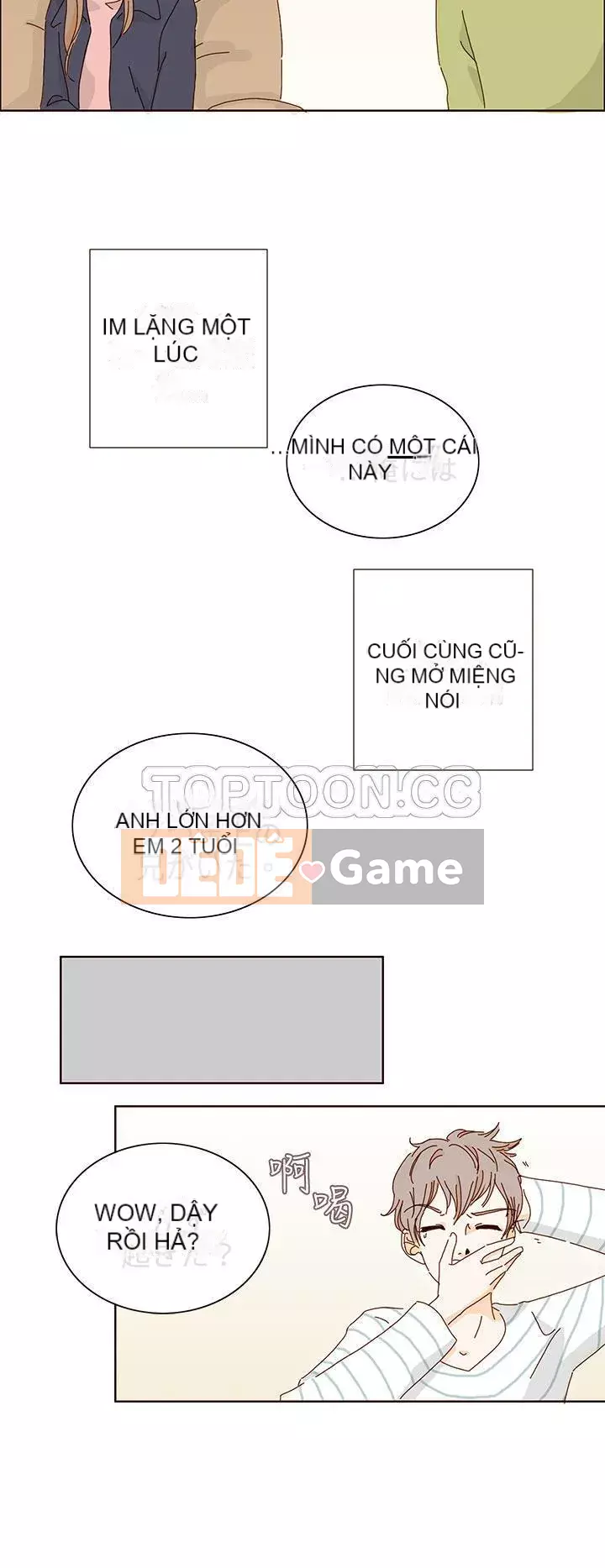 Yêu bạn Chương 1-20