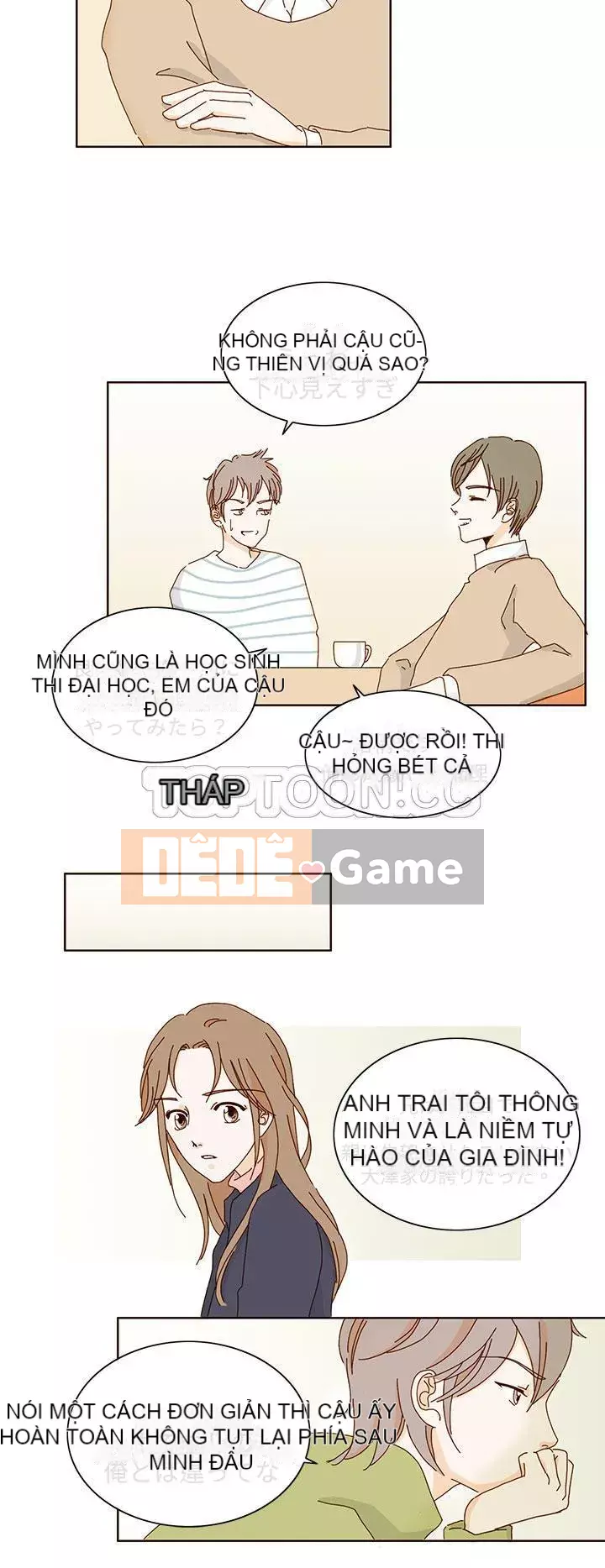 Yêu bạn Chương 1-20