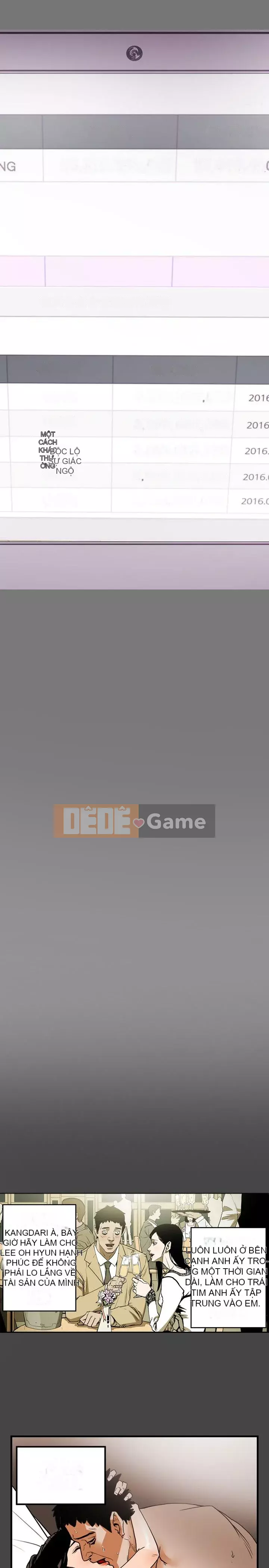 Em yêu - cái bẫy Cái bẫy ngọt ngào Chương 1-102