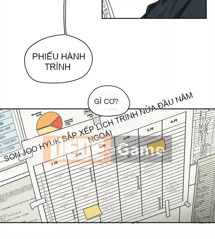 Em yêu - cái bẫy Cái bẫy ngọt ngào Chương 1-102