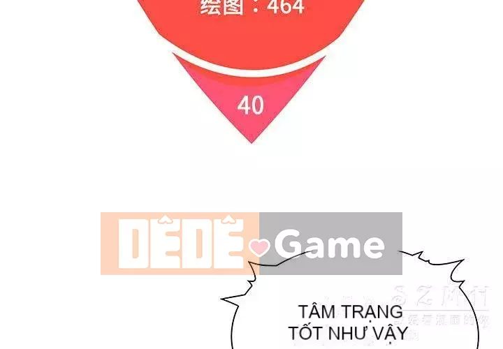 Người đàn ông được bao quanh bởi các nữ thần Chương 1-56