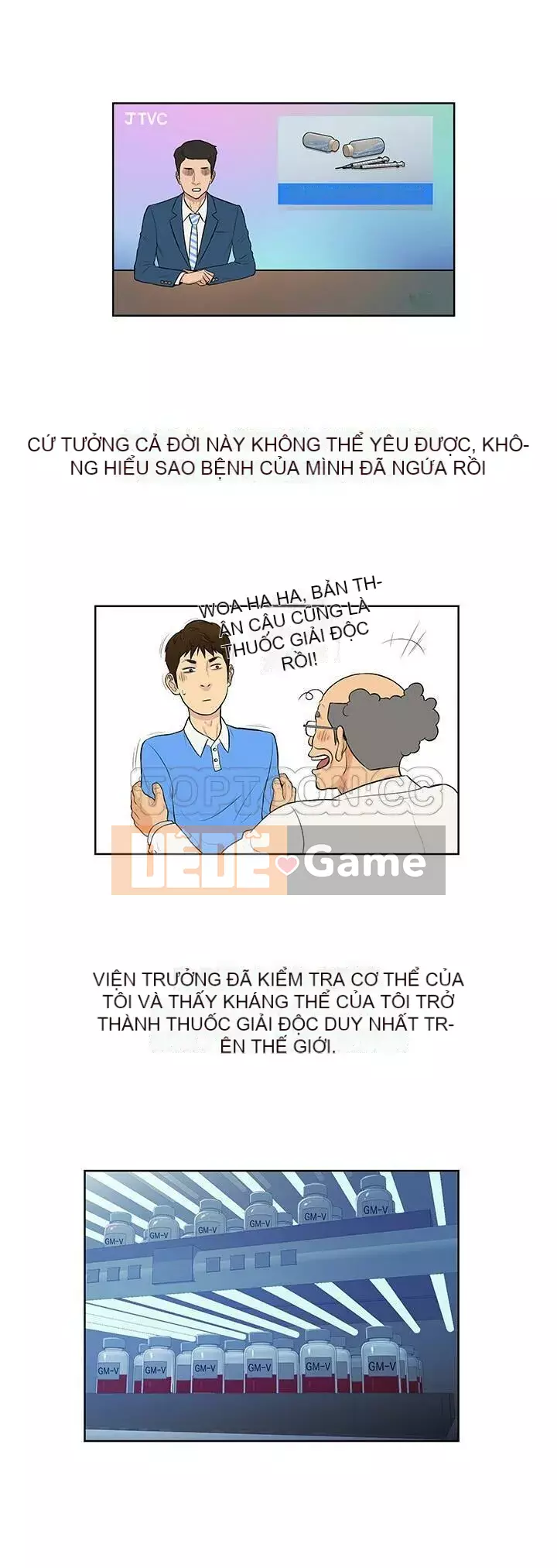 Người đàn ông được bao quanh bởi các nữ thần Chương 1-56