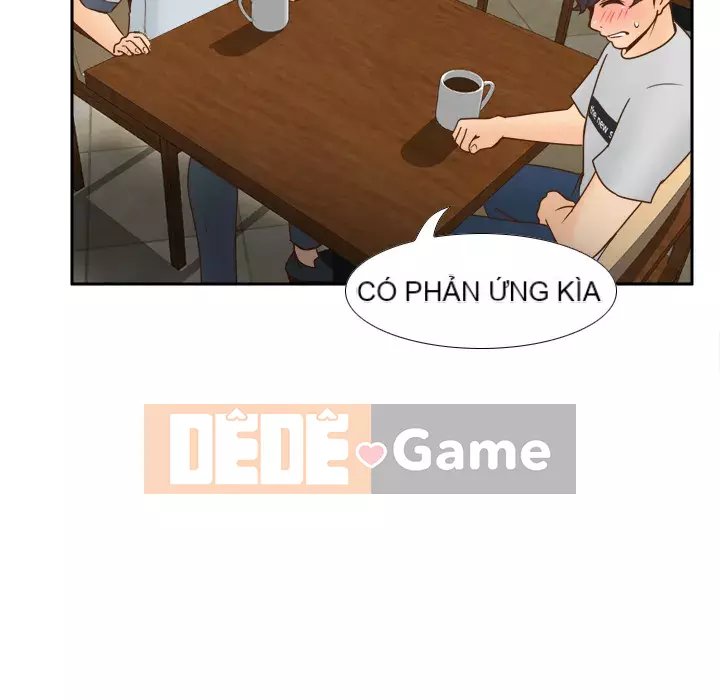 đồ chơi cơ thể Chương 1-53