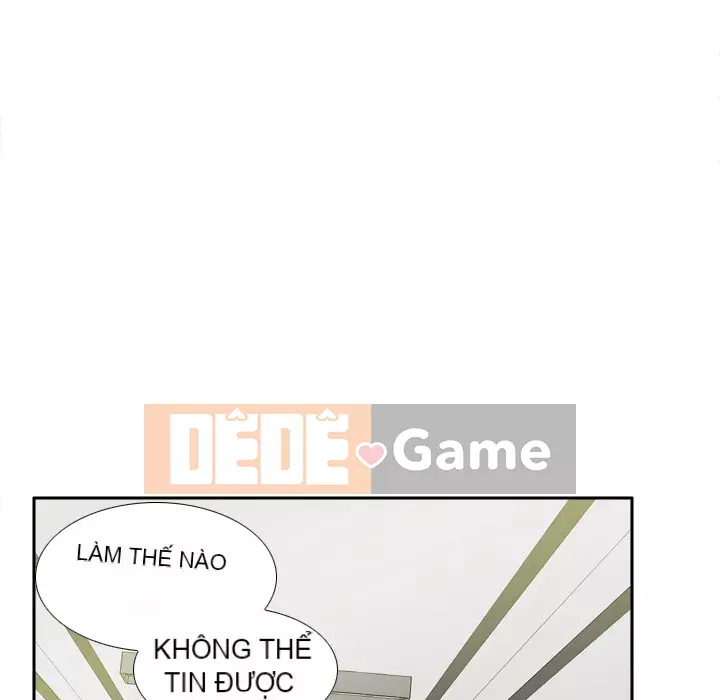 đồ chơi cơ thể Chương 1-53