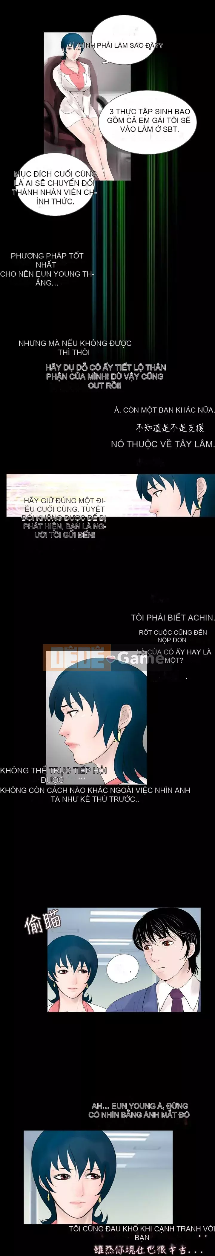 đào tạo mới Chương 1-60