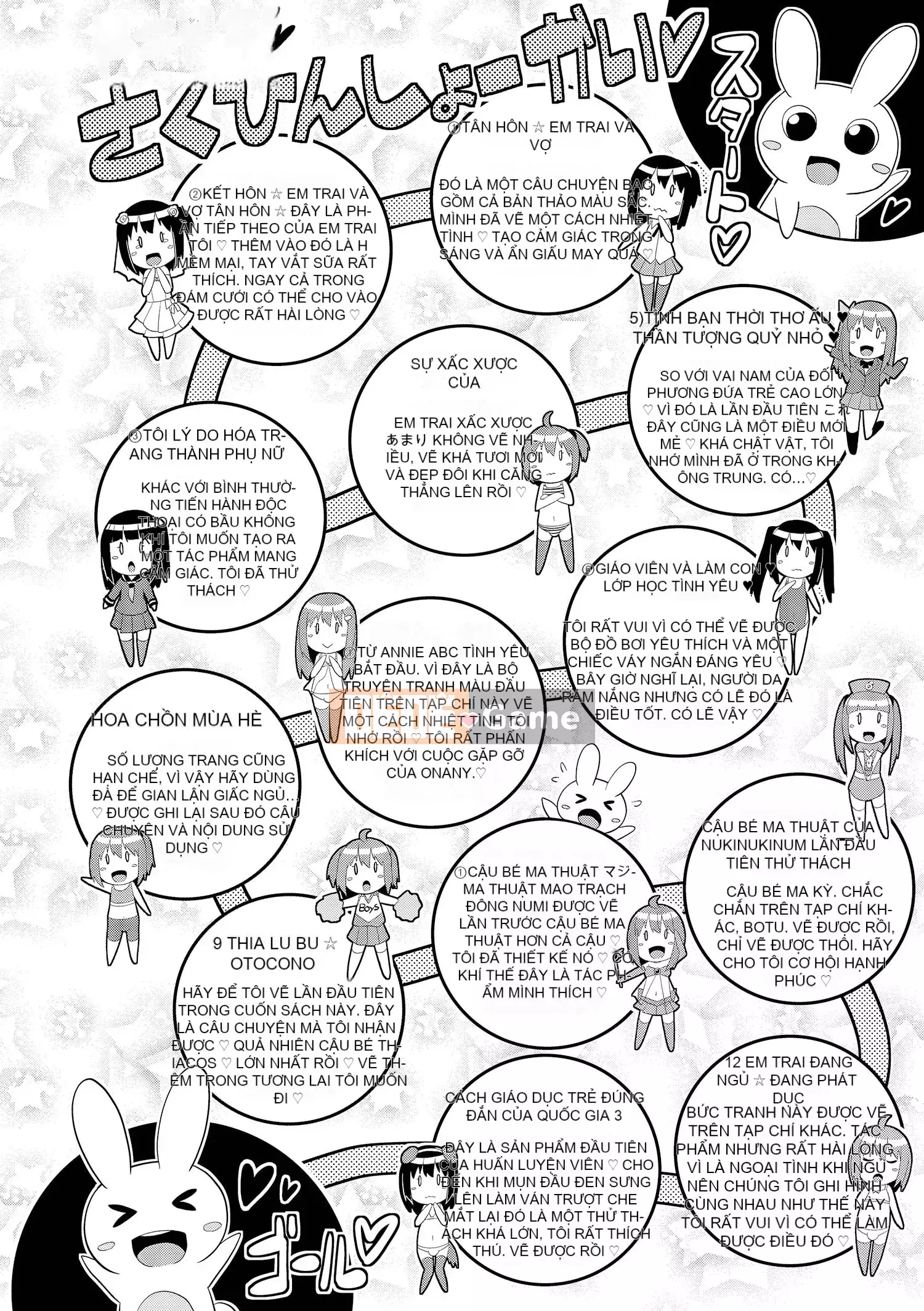 [Chinzurina] Cằm ☆ HOÀN THÀNH [Kỹ thuật số]