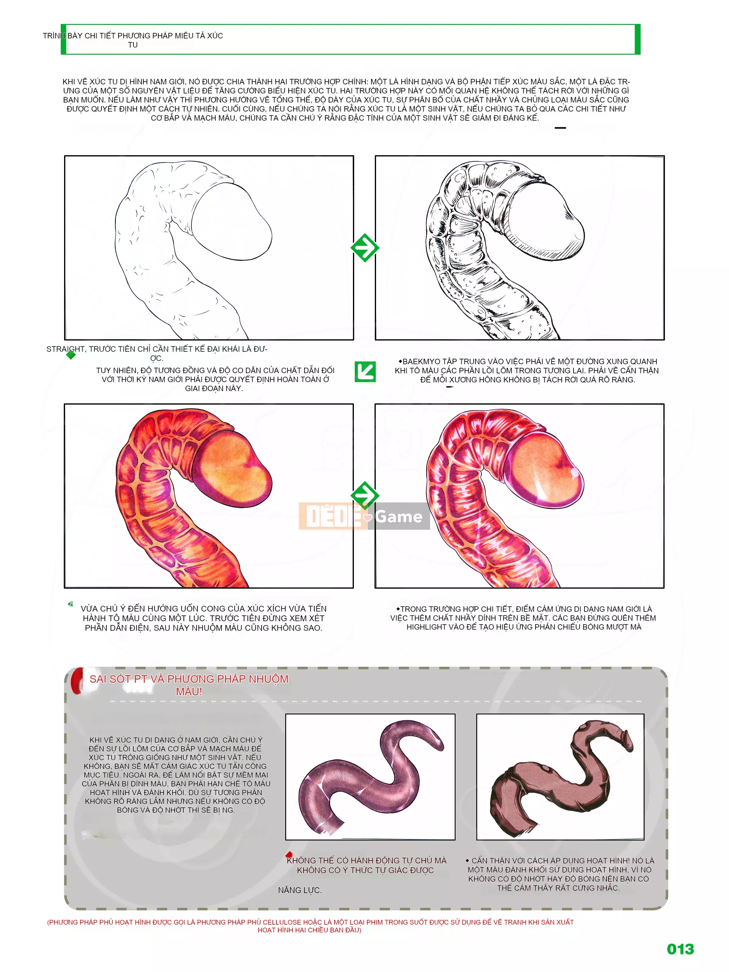 [Ichijinsha] Cách vẽ xúc tu
