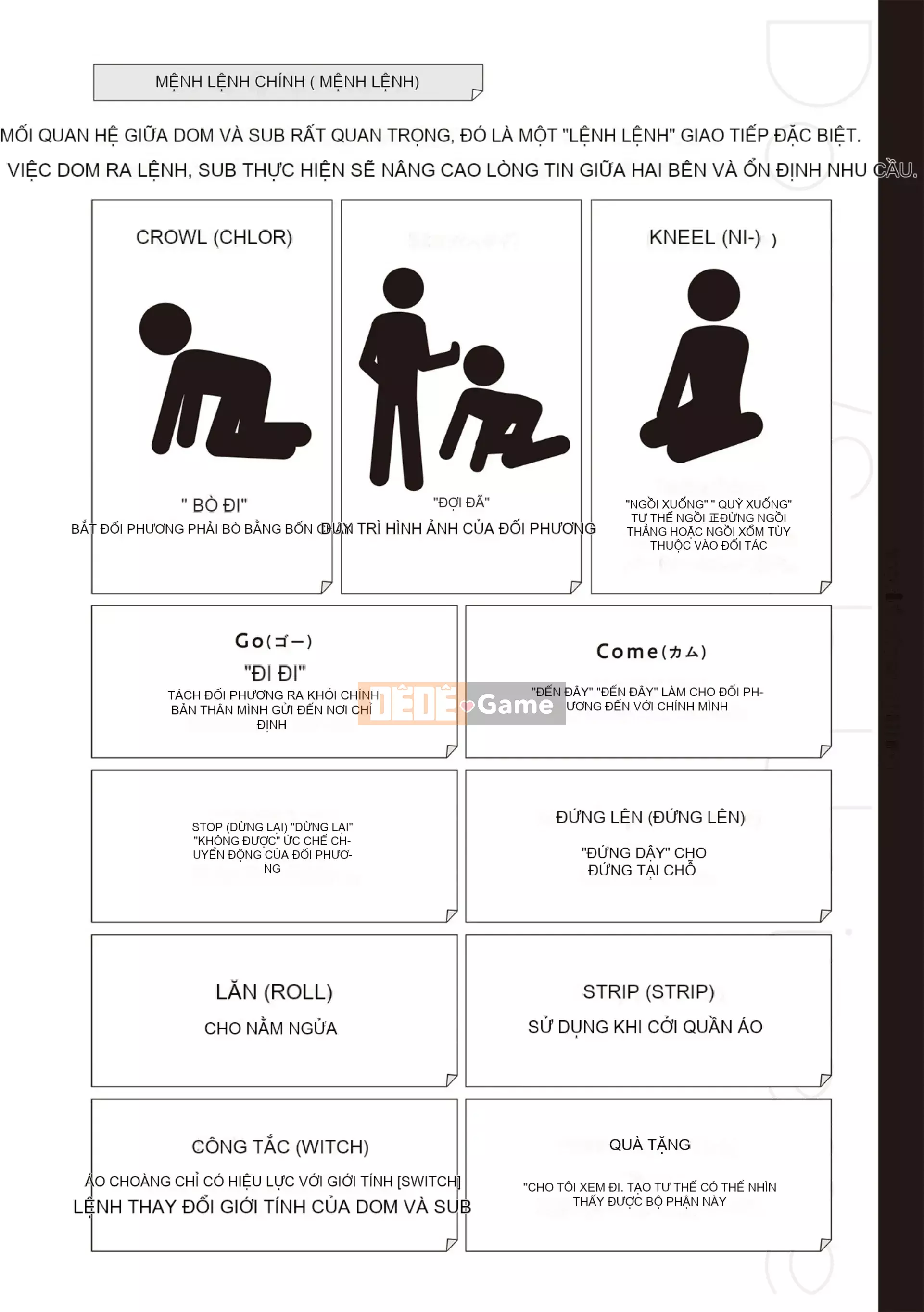 [Tuyển tập] Vũ trụ DomSub BL