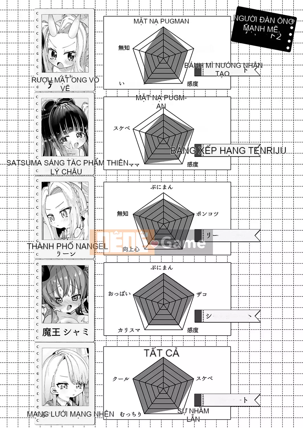 [Guts Shihan] Puniman Rakuen [Kỹ thuật số]