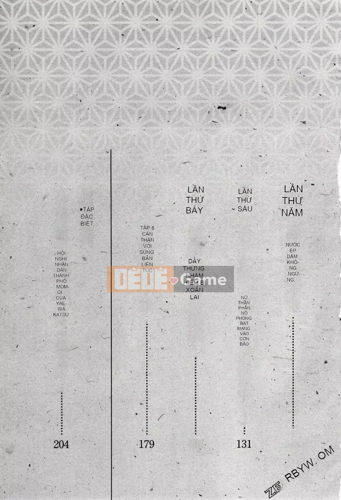 [Hachigatsu Kaoru] Tempo Pink Water Margin 1-4