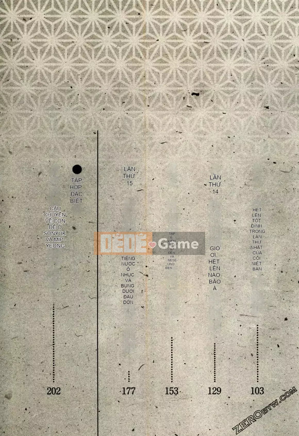 [Hachigatsu Kaoru] Tempo Pink Water Margin 1-4