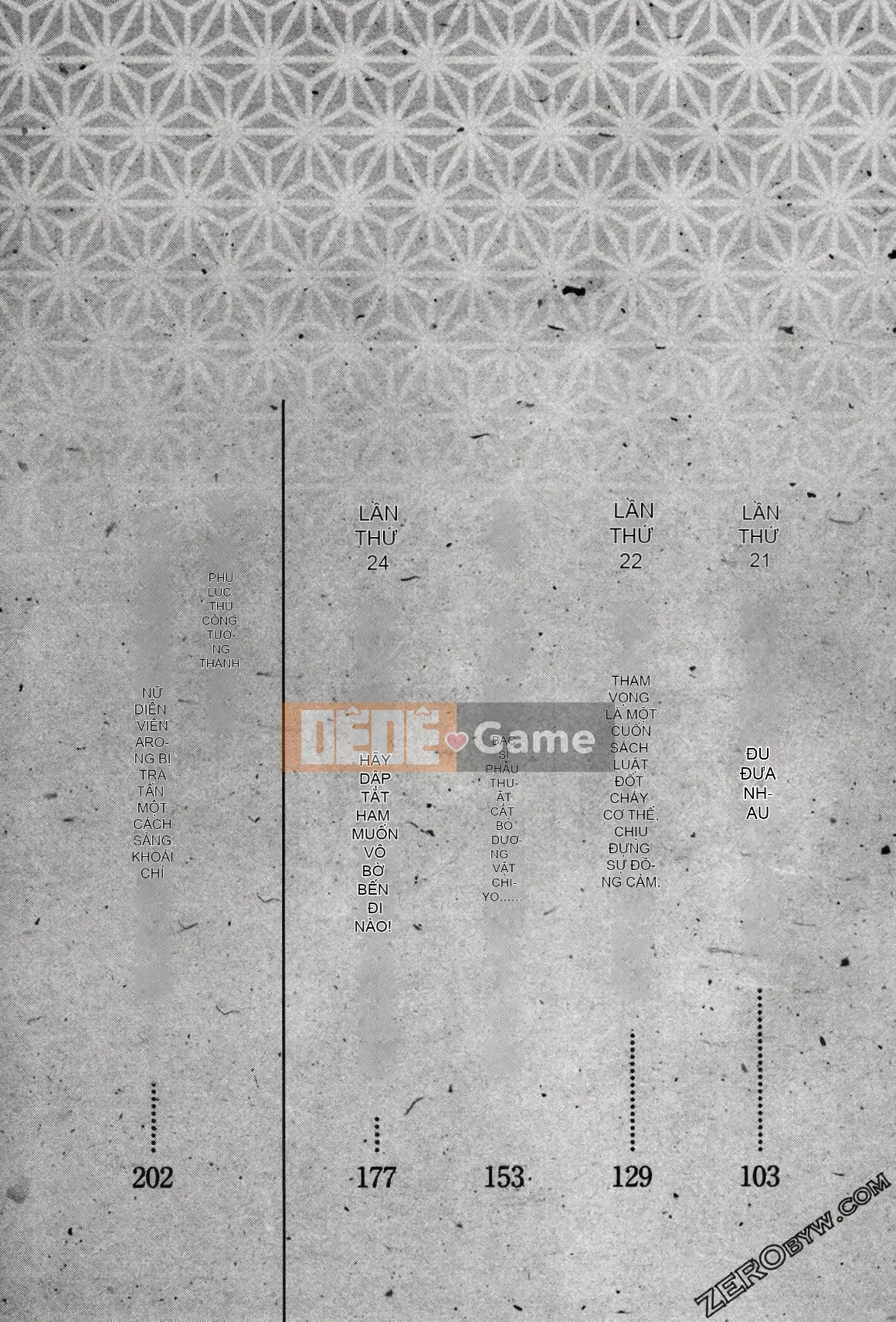 [Hachigatsu Kaoru] Tempo Pink Water Margin 1-4