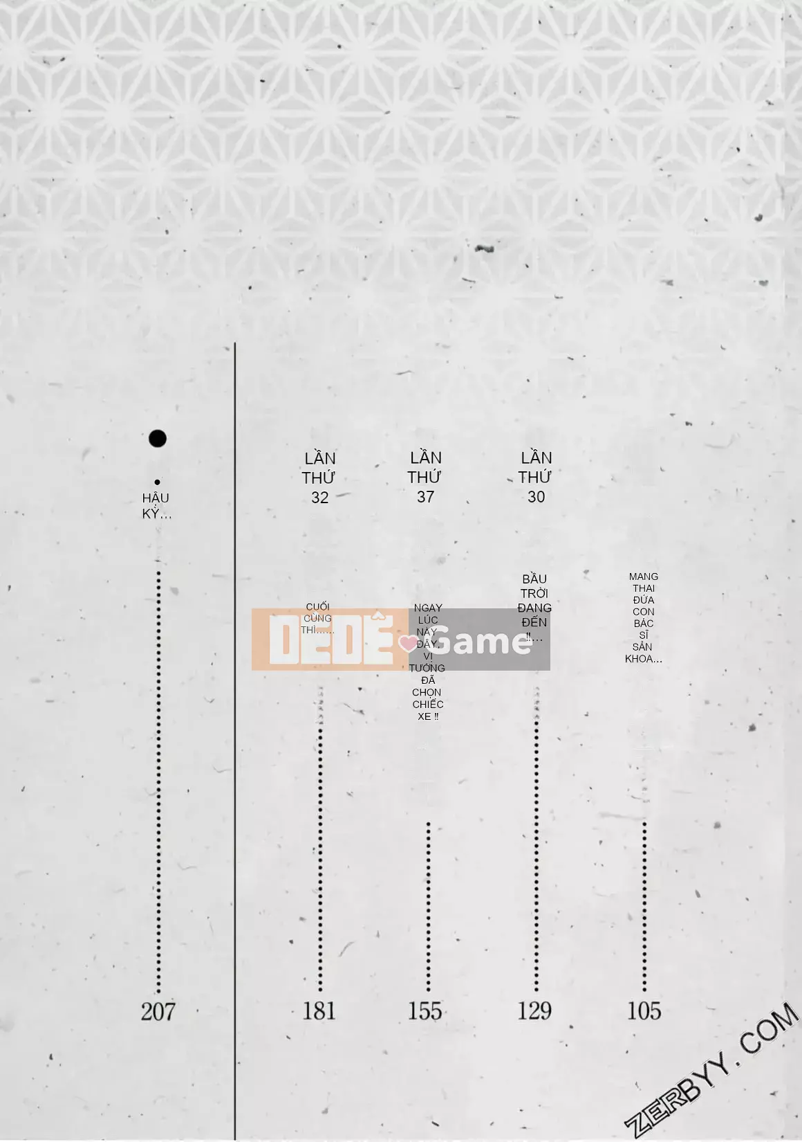 [Hachigatsu Kaoru] Tempo Pink Water Margin 1-4