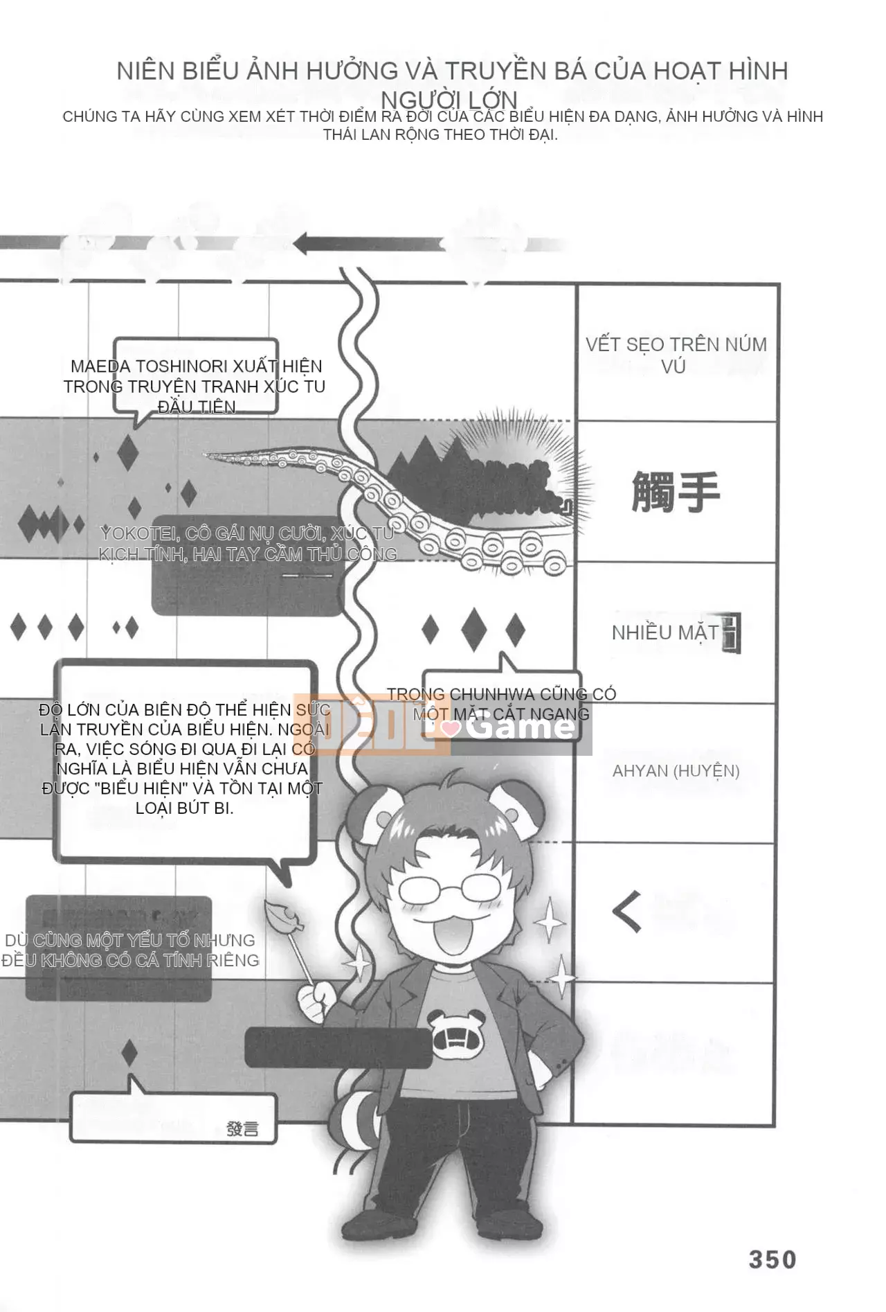 [Rare View Rito] Lịch sử biểu hiện của Eromanga [Lịch sử biểu hiện của Manga dành cho người lớn]