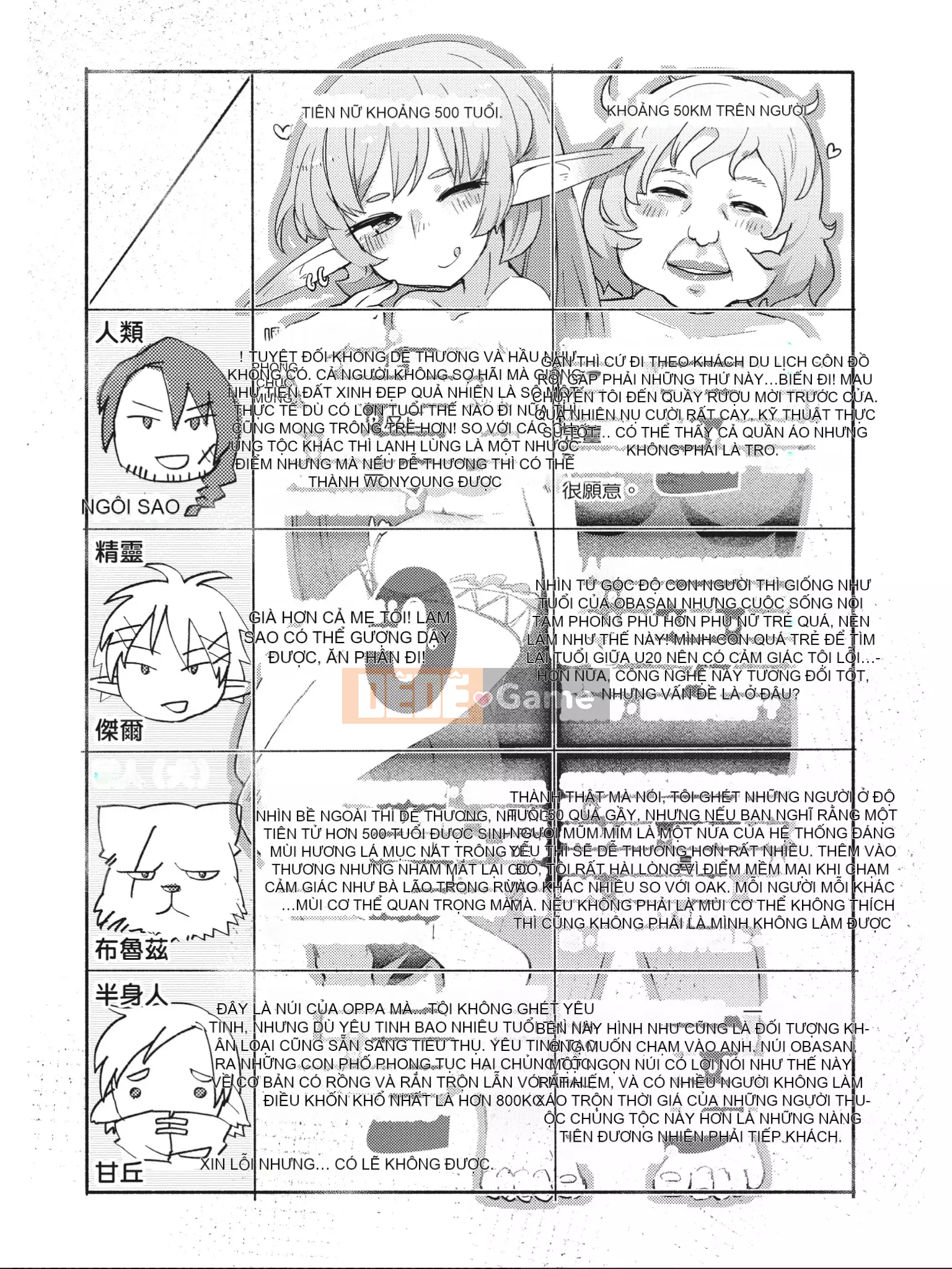 [Amahara] Người đánh giá Interspecies