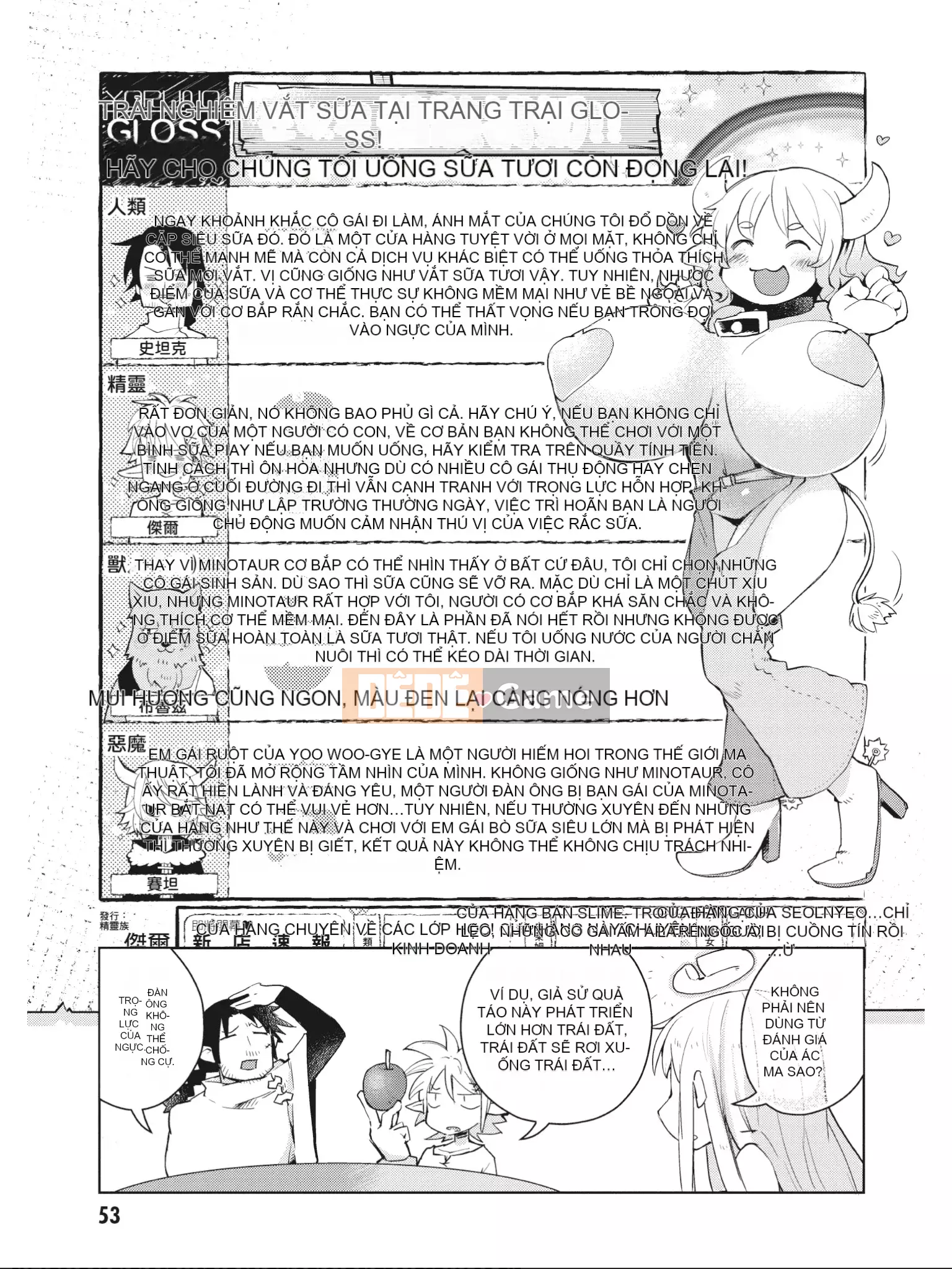 [Amahara] Người đánh giá Interspecies