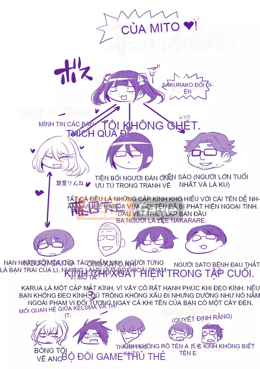 [Tetsuya Kobayashi] Nhật ký tình dục gian lận bí mật của Karma-chan Bitch tham lam [Kỹ thuật số]