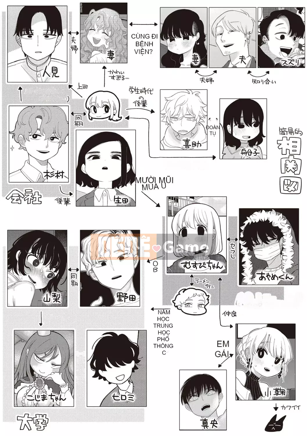 [Idaten Funisuke] Trở thành phụ nữ của riêng bạn [với phần thưởng giới hạn phiên bản kỹ thuật số]