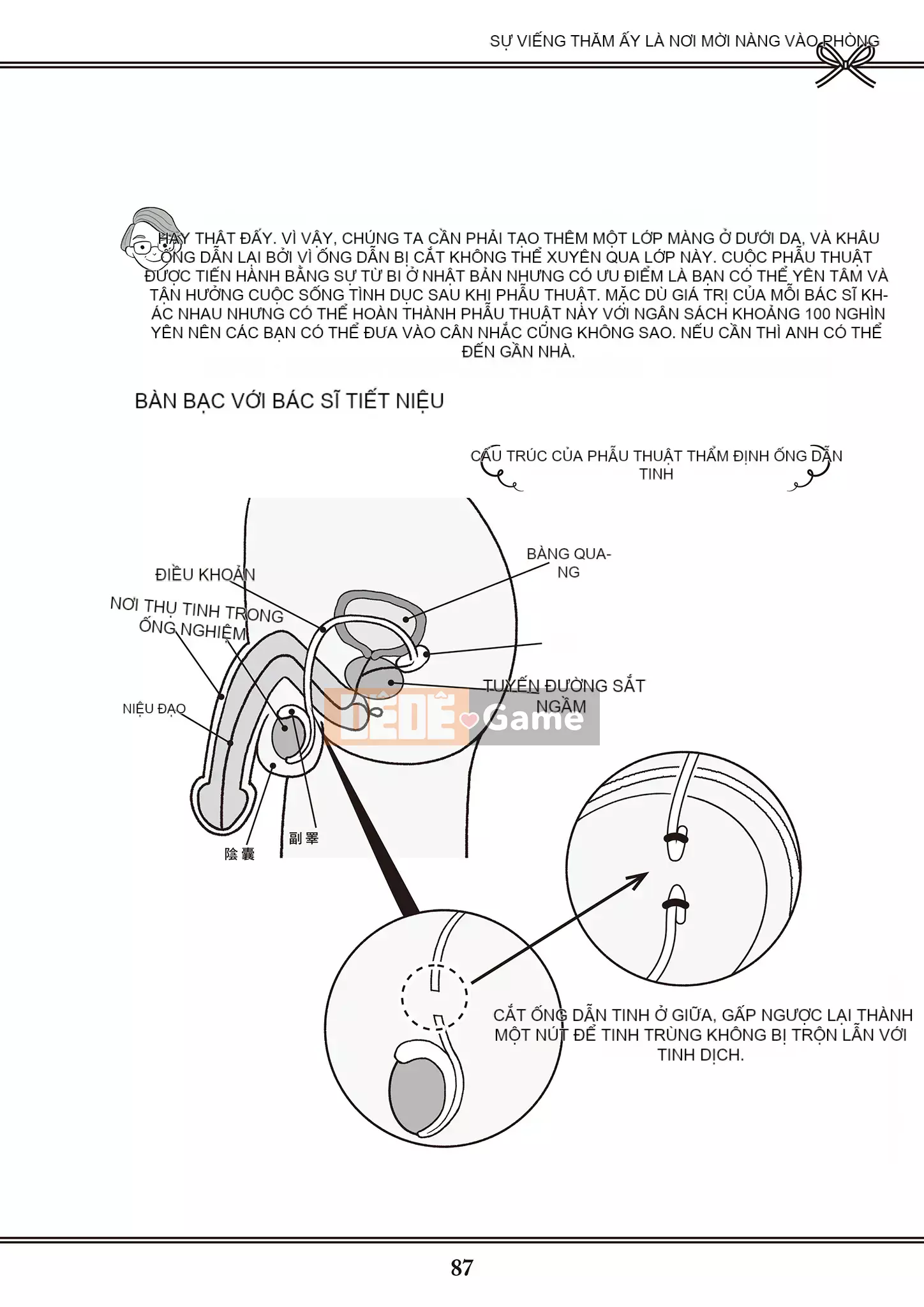 [Yugiri] Oiran VTuber Yugiri Học giáo dục giới tính với mọi người [Digital]