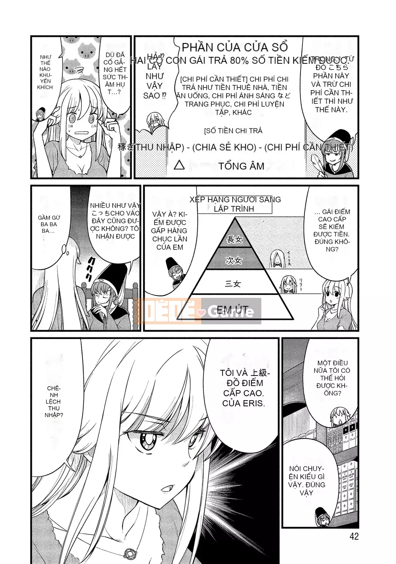 [Hinahime] Tôi đã trở thành Hiệp sĩ công chúa Kukkoroze và bắt đầu làm việc tại nhà chứa hoa loa kèn.