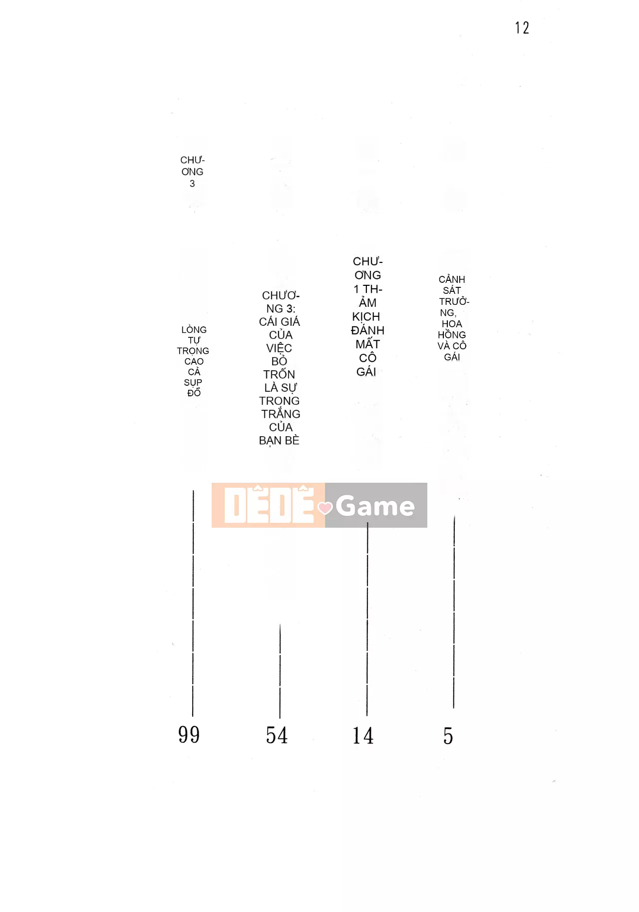 [Hokuto Rin, Oninohito] Will Bara no Ojousama