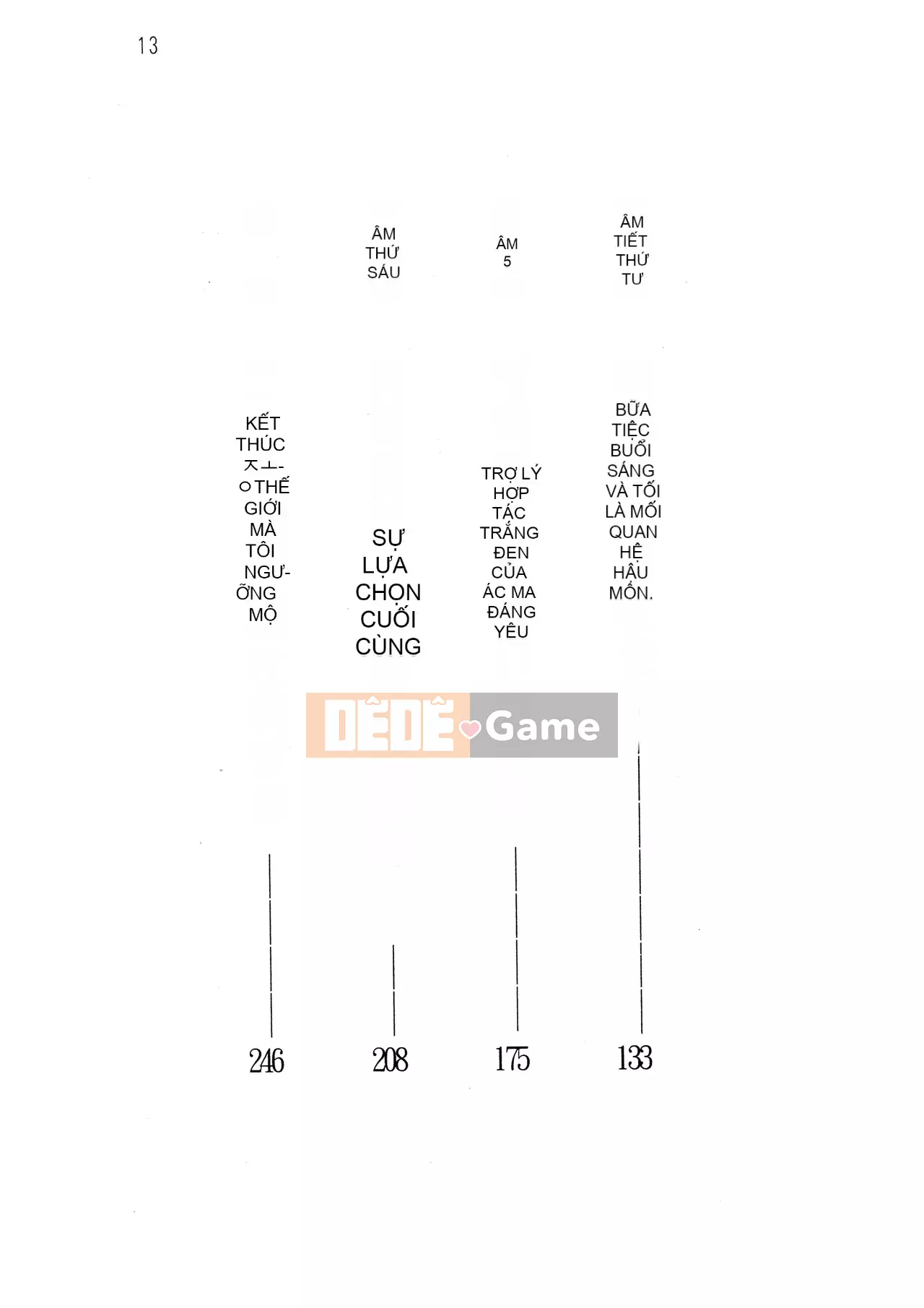 [Hokuto Rin, Oninohito] Will Bara no Ojousama