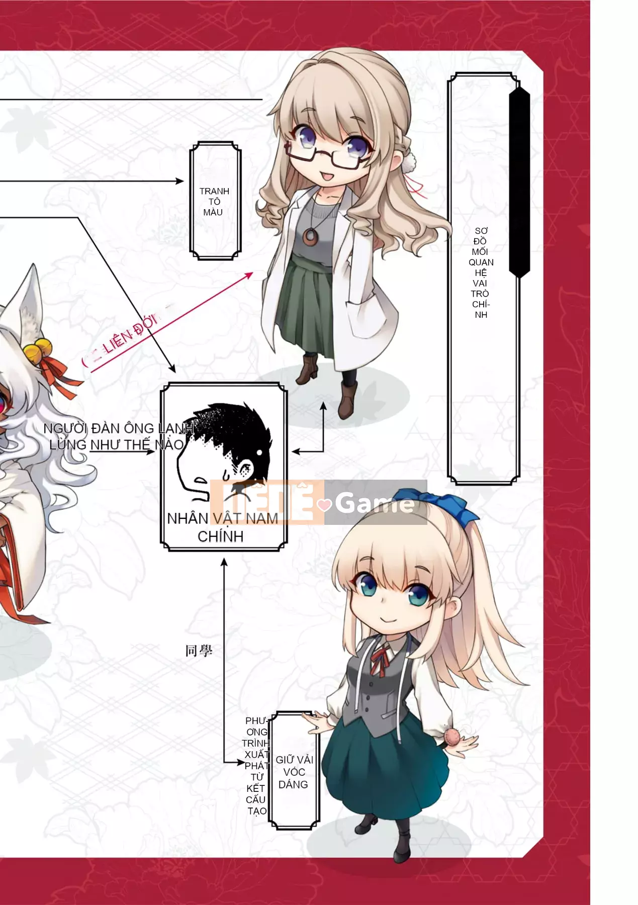 [Hiyoshi Hana] Kaiai no Kemono [Tiếng Trung]