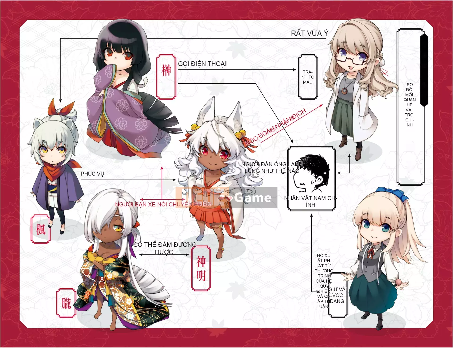 [Hiyoshi Hana] Kaiai no Kemono [Tiếng Trung]