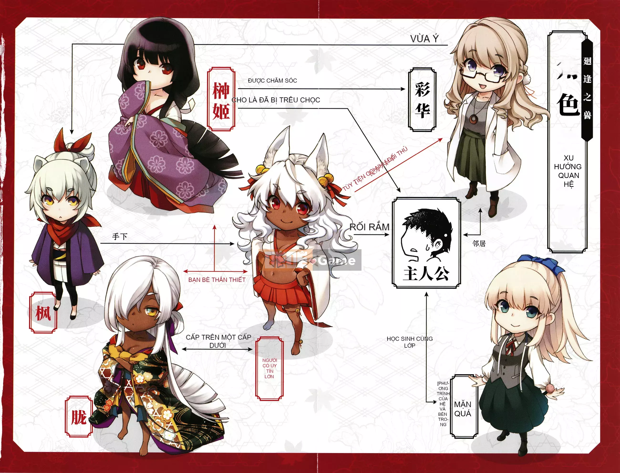 [Hana Hiyoshi] Kemonomimi no Kemonomimi